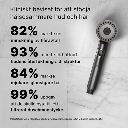FILTRERAT DUSCHHUVUD™